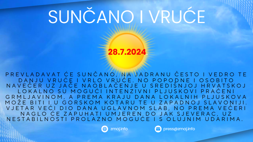 Zmajska prognoza: Sunčano i vruće