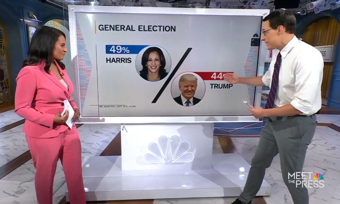 Ankete NBC-ja i CBS-a: Harris vodi ispred Trumpa