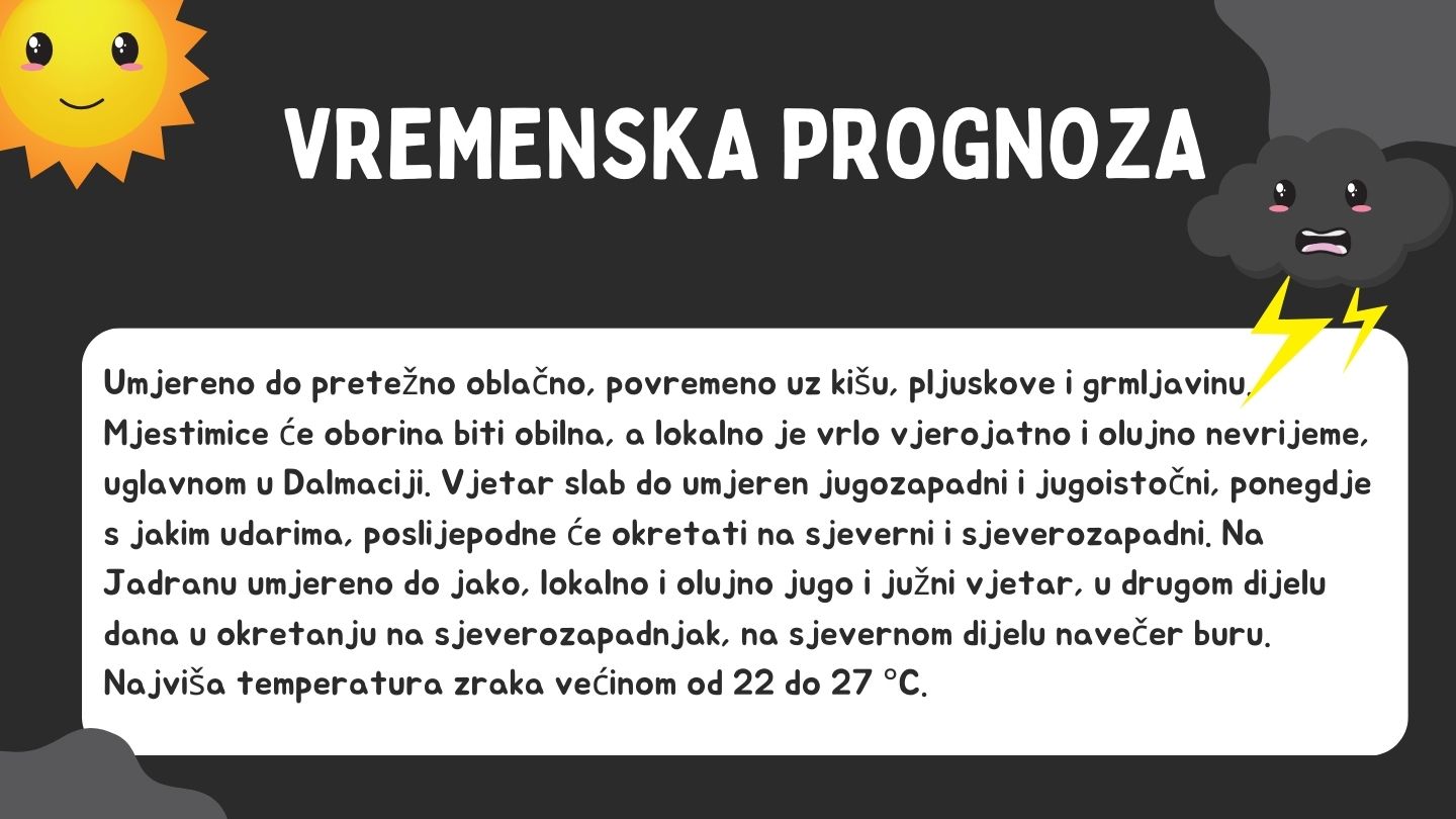 Umjereno do pretežno oblačno vrijeme