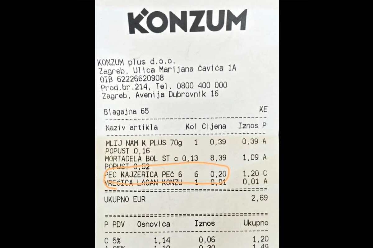 KONZUM: „TEHNIČKA GREŠKA, ISPRIČAVAMO SE“!