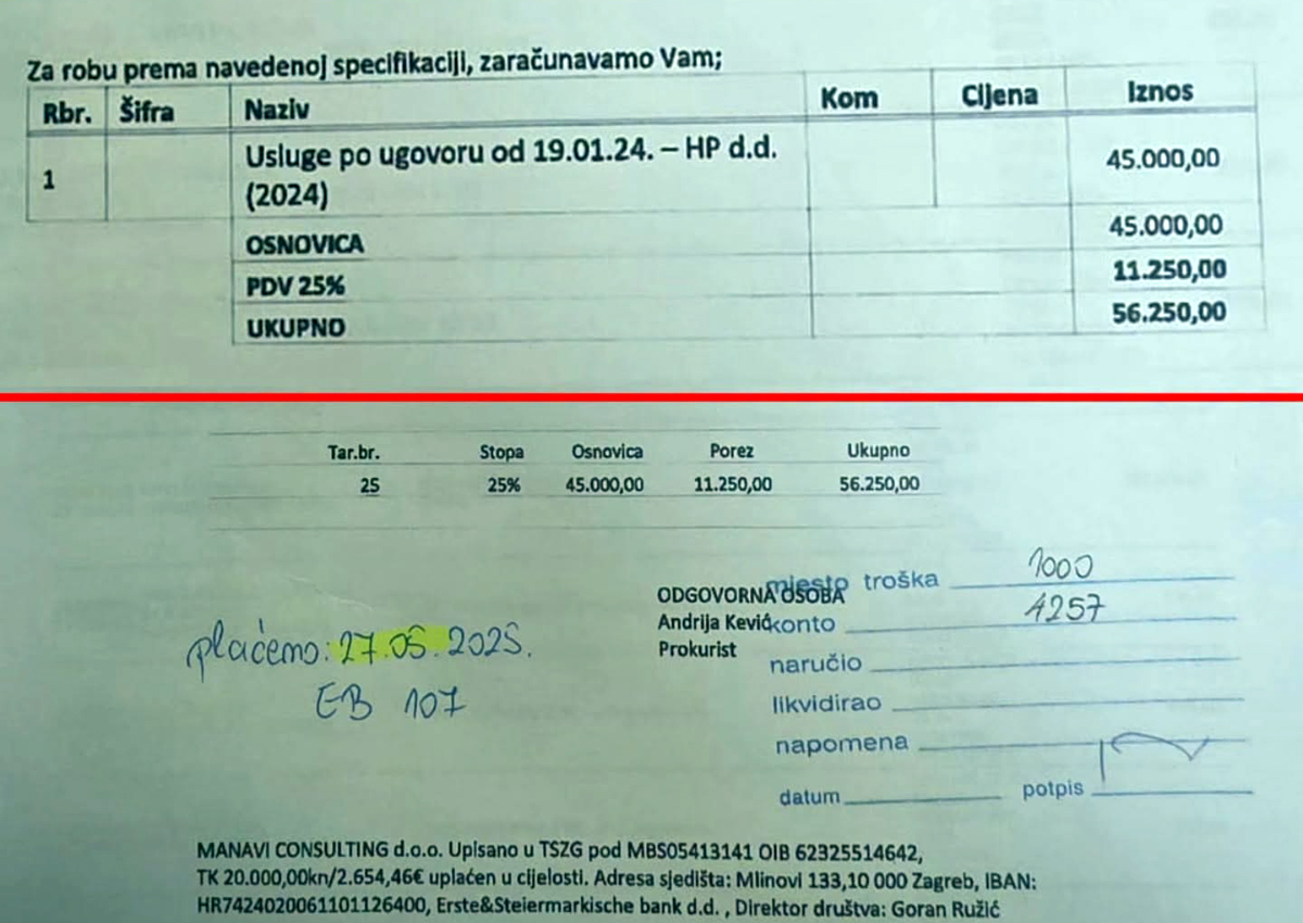 Šimunić objavio dokumente: Sponzorstvo Hrvatske – 30 posto završava u privatnim firmama