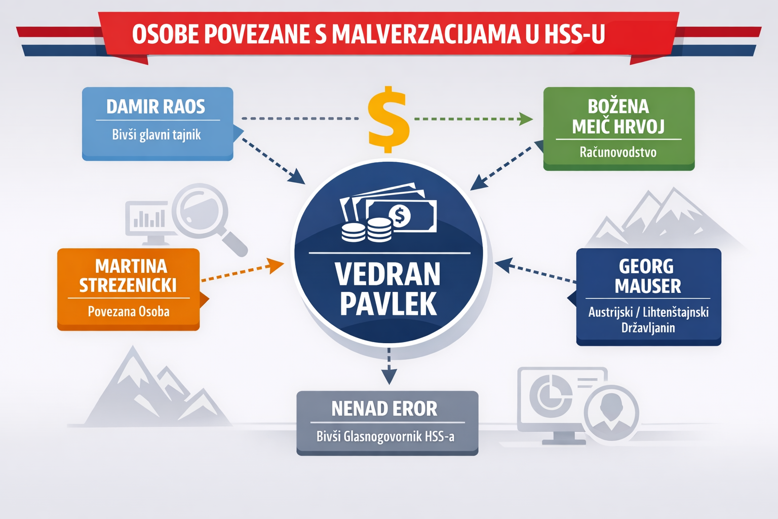 Vedran Pavlek nakon mjesec dana bijega uhićen u Kazahstanu